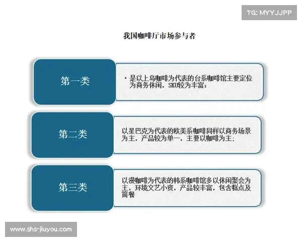 曼联论坛的兴起与影响